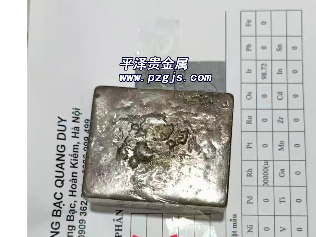 022年铑金接下来的价格预测