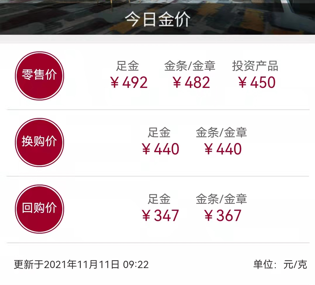 双十一金价涨到492一克，你知道什么时间买黄金首饰价格便宜吗