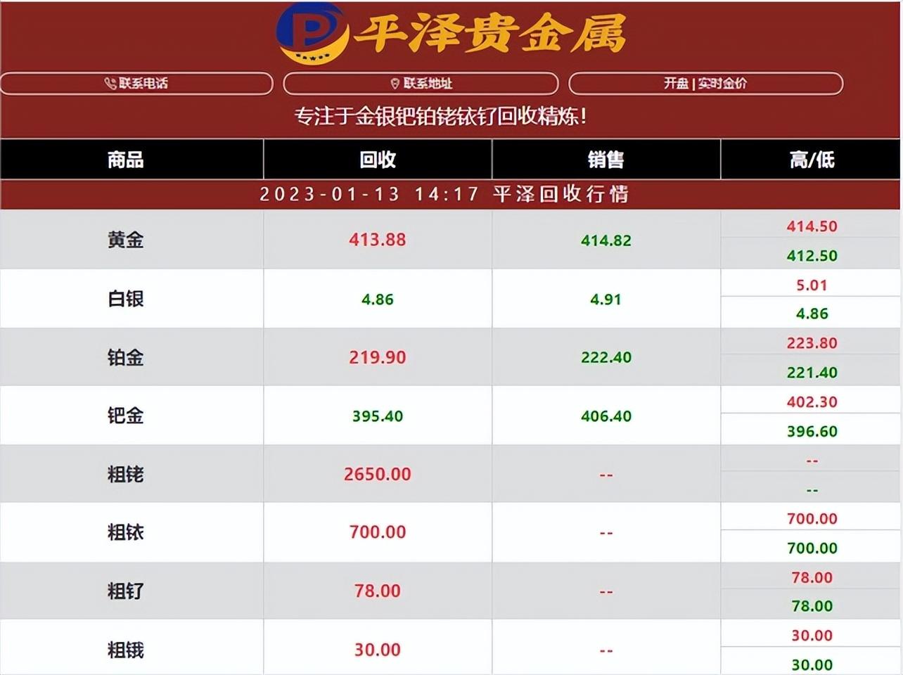 2023年01月13日铱回收价格多少钱一克？铱回收公司最新行情报价