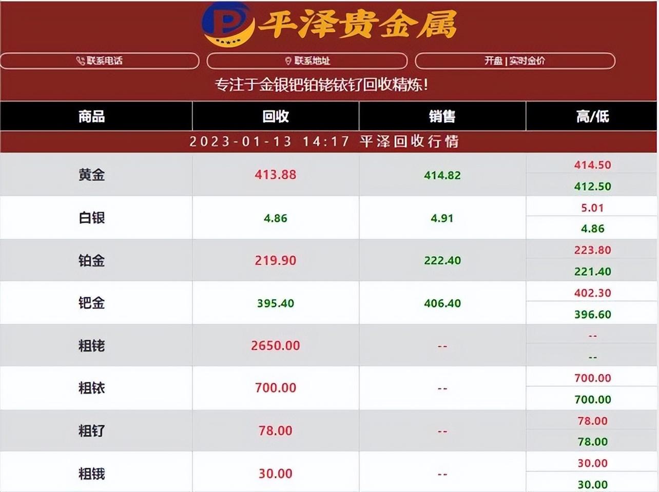 2023年01月13日铑回收价格多少钱一克？铑回收公司最新行情报价