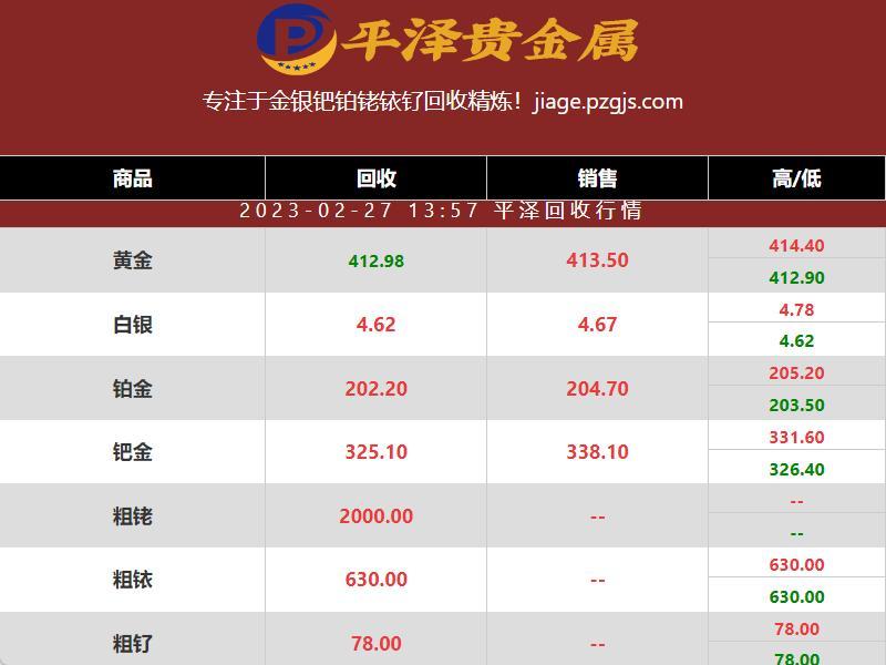 铂金价格波动不大 2023年02月27日最新铂金的报价分享