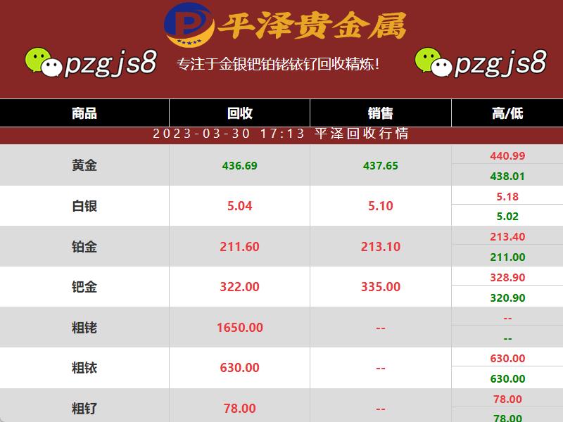 银浆回收：最新银价格突破5元一克