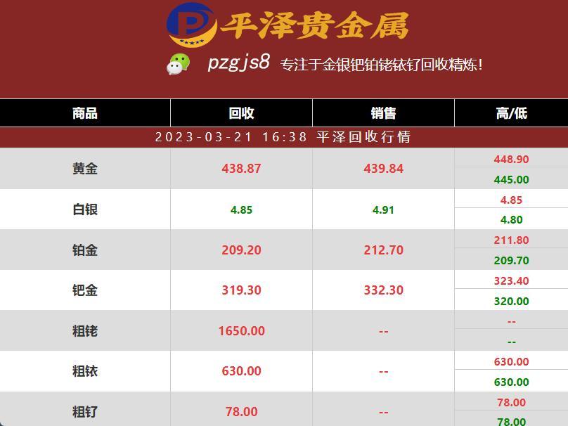 铂金价格：铂金回收商高质量价格点评