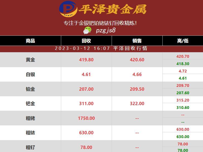 钌回收：钌的应用范围导致其价格稳定在78元一克