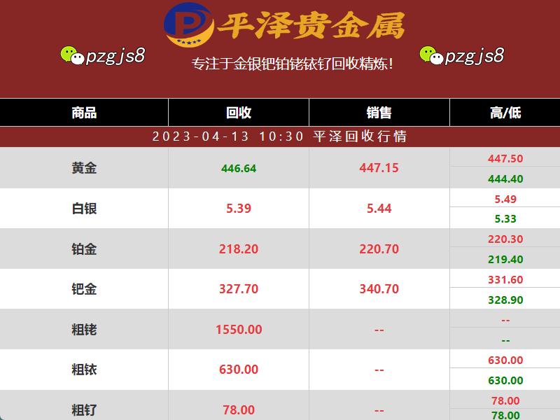 粗铱价格：铱价格犹如泰山 突出一个稳字