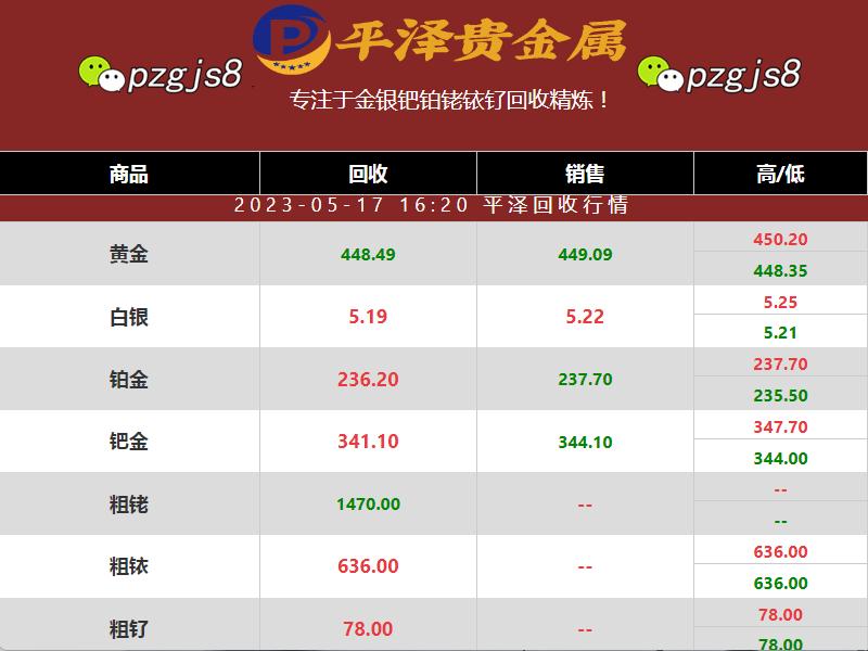 铂金回收价格惯性上涨