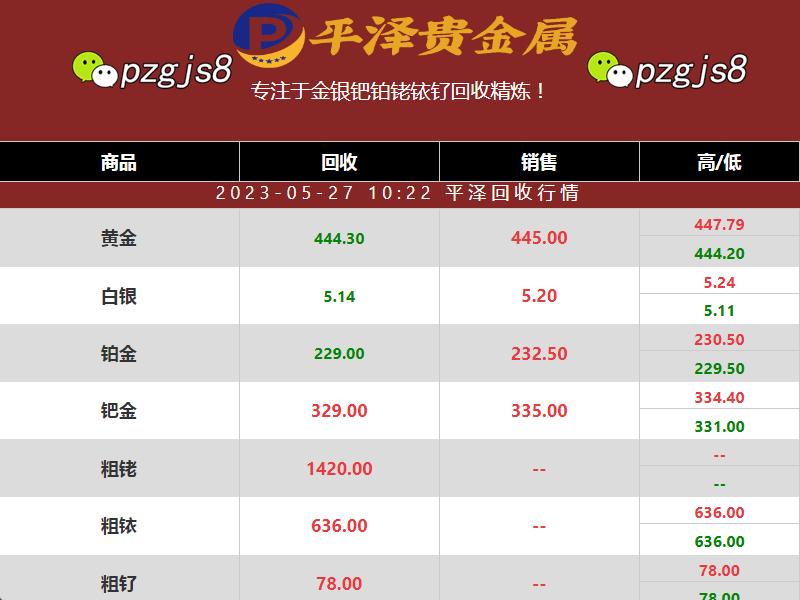 稳定资产粗铱回收价格分享