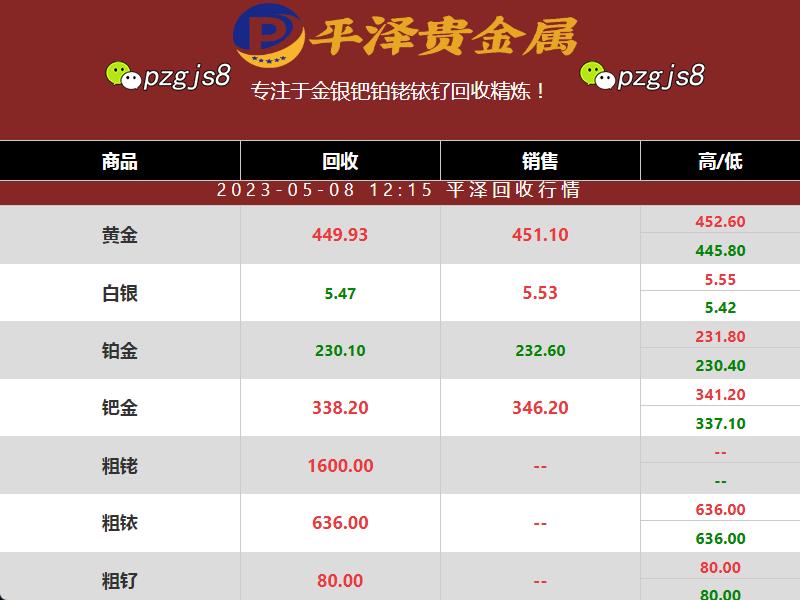 钯碳回收多少钱一公斤