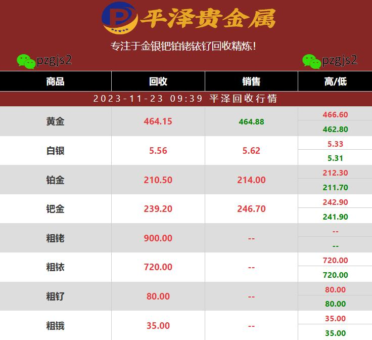 回收银浆多少钱一公斤