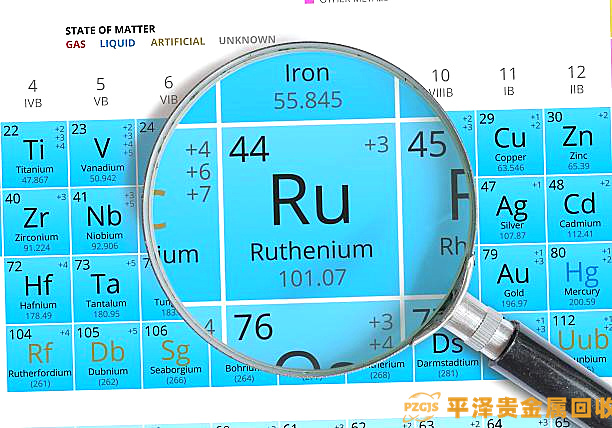 钯碳回收精炼厂看新东方直播带货有感觉